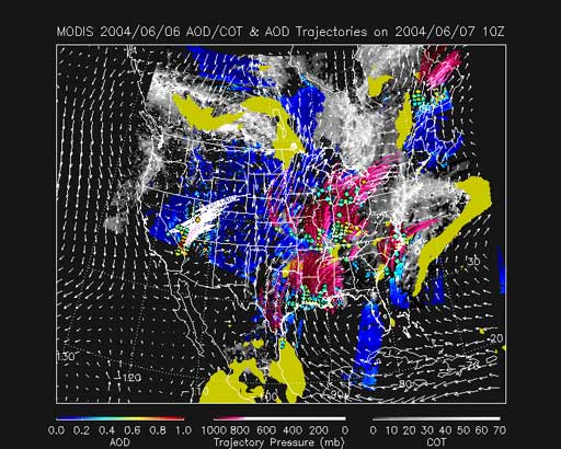 The trajectory forecast animation plots latest available 