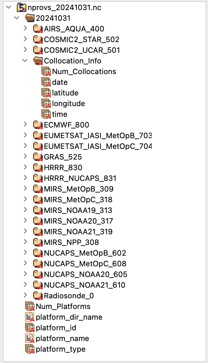 Structure of NPROVS netCDF file