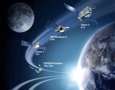 NOAA / NESDIS / STAR - Laboratory for Satellite Altimetry (LSA)